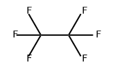 Hexafluoroethane price.