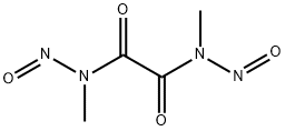 NNDINITROSODIMETHYLOXAMIDE Struktur