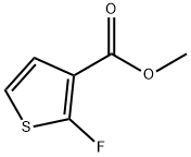 3-Thiophenecarboxylicacid,2-fluoro-,methylester(9CI) Structure