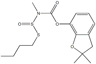 CARBAMIC ACID, ((BUTYLTHIO)SULFINYL)METHYL-, 2,3-DIHYDRO-2,2-DIMETHYL- 7-BENZOFUR Structure