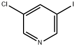 3-クロロ-5-ヨードピリジン 化学構造式