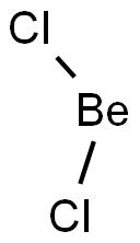 beryllium chloride Structure