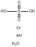 Chromium potassium sulfate dodecahydrate Structure