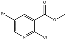 Methyl 5-bromo-2-chloropyridine-3-carboxylate Structure