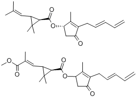 Pyrethrine und Pyrethroide