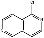 1-CHLORO-[2,6]NAPHTHYRIDINE Structure