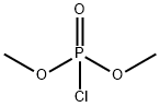 DIMETHYL PHOSPHOROCHLORIDATE price.