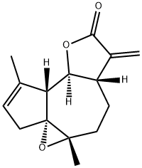 arglabin price.