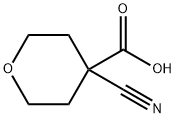 4-氰基四氢-2H-吡喃-4-羧酸, 848821-06-7, 结构式