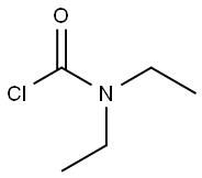 N,N-二乙基氯甲酰胺,88-10-8,结构式