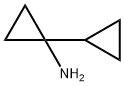 1,1'-BI(CYCLOPROPYL)-1-AMINE Structure