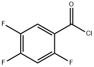 2,4,5-Trifluorobenzoyl chloride price.