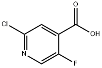 2-CHLORO-5-ФТОРИОСОНИКО-КИСЛОТА