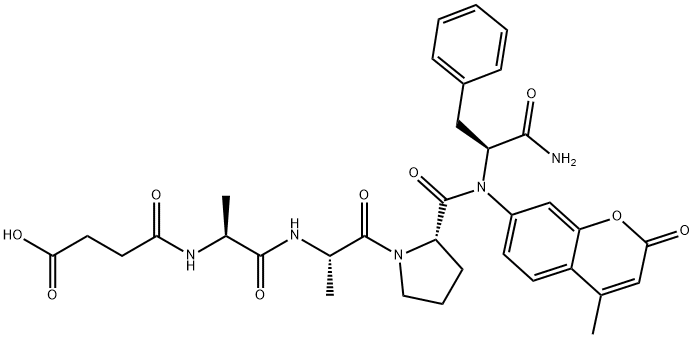 Chymotrypsin Substrate II, Fluorogenic