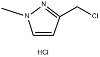 3-(chloroMethyl)-1-Methyl-1H-pyrazole hydrochloride price.