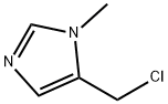 5-(クロロメチル)-1-メチル-1H-イミダゾール 化学構造式