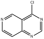 Pyrido[4,3-d]pyrimidine, 4-chloro- Structure