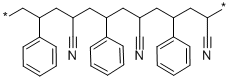 Poly(styrene-co-acrylonitrile)|AS 树脂