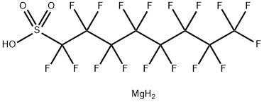 91036-71-4 magnesium bis[heptadecafluorooctanesulphonate]