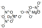 dysprosium magnesium pentanitrate Struktur