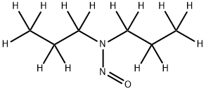 氘代N-亚硝基正丙胺,93951-96-3,结构式
