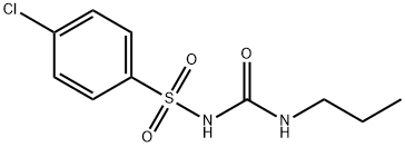 Хлорпропамид структура