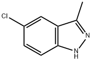 5-CHLORO-3-METHYL-1H-INDAZOLE price.