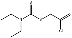 SULFALLATE