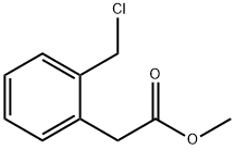 4-(클로로메틸)-페닐아세트산메틸에스테르