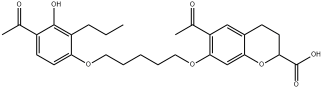 ablukast Structure