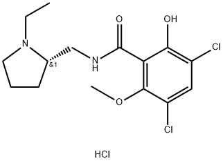 Raclopride Structure