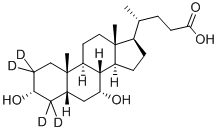 CHENODEOXYCHOLIC-2,2,4,4-D4 ACID Structure