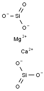Silicic acid, calcium magnesium salt, titanium-doped Structure