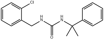 CUMYLURON Structure