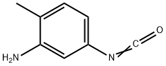 toluene-4-isocyanate-2-amine Structure