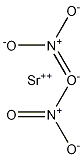 Strontium nitrate 化学構造式