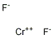 Chromium(II) Fluoride Structure