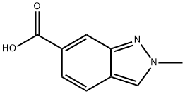 2-メチル-2H-インダゾール-6-カルボン酸 price.