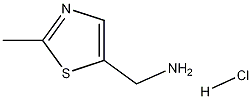 C-(2-METHYL-THIAZOL-5-YL)-METHYLAMINE HYDROCHLORIDE