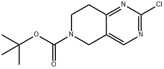 tert-butyl 2-chloro-7,8-dihydropyrido[4,3-d]pyrimidine-6(5H)-carboxylate price.