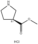 (S)-METHYL PYRROLIDINE-3-CARBOXYLATE HYDROCHLORIDE 化学構造式