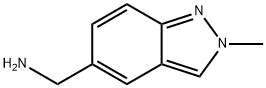 5-Aminomethyl-2-methylindazole, 1159511-63-3, 结构式