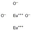 Europium oxide Struktur