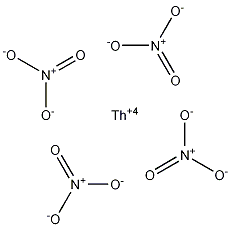 Thorium(IV) nitrate Structure