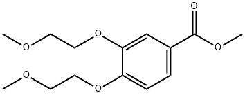 Benzoic acid, 3,4-bis(2-methoxyethoxy)-, methyl ester|厄洛替尼中间体