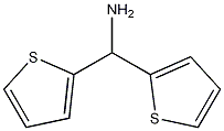 Thiophenemethanamine, a-2-thienyl- Structure