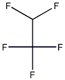 Pentafluoroethane Structure