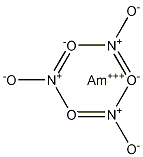 Americium trinitrate 结构式