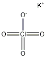 Potassium perchlorate Struktur