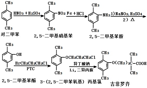 吉非罗齐的合成路线